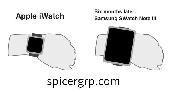 Apple iWatch sis mesos després: samsung swatch note 3